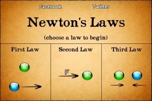 Newton's laws