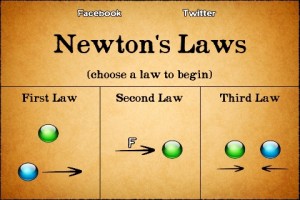 laws physics newton motion newtons basic principles energy law second physical storytelling harry met force science symbol when work real